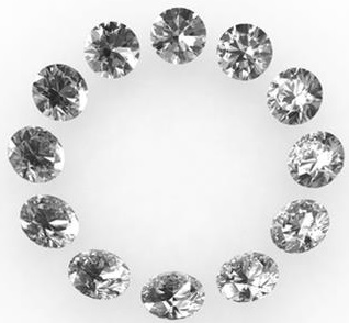 Jewels